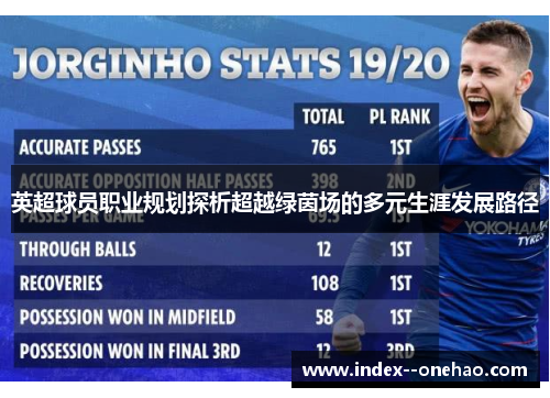 英超球员职业规划探析超越绿茵场的多元生涯发展路径