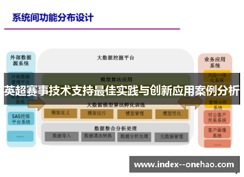 英超赛事技术支持最佳实践与创新应用案例分析