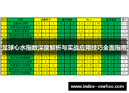 足球心水指数深度解析与实战应用技巧全面指南
