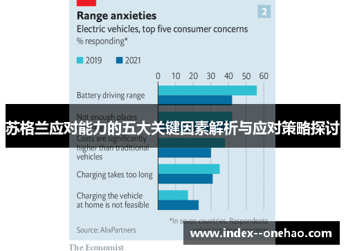 苏格兰应对能力的五大关键因素解析与应对策略探讨