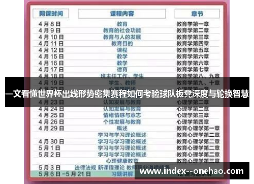 一文看懂世界杯出线形势密集赛程如何考验球队板凳深度与轮换智慧 一文看懂世界杯出线形势密集赛程如何考验球队板凳深度与轮换智慧