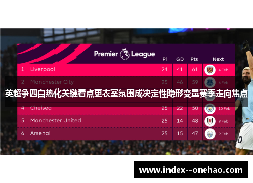 英超争四白热化关键看点更衣室氛围成决定性隐形变量赛季走向焦点