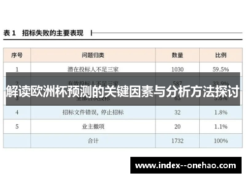 解读欧洲杯预测的关键因素与分析方法探讨