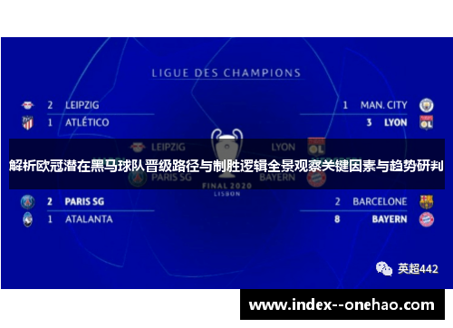 解析欧冠潜在黑马球队晋级路径与制胜逻辑全景观察关键因素与趋势研判