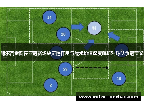 阿尔瓦雷斯在亚冠赛场决定性作用与战术价值深度解析对球队争冠意义