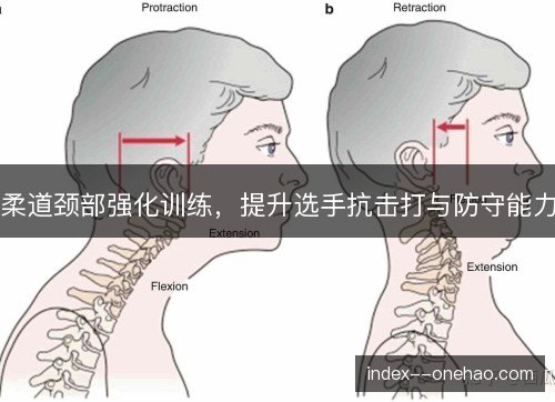 柔道颈部强化训练,提升选手抗击打与防守能力 柔道颈部强化训练,提升选手抗击打与防守能力